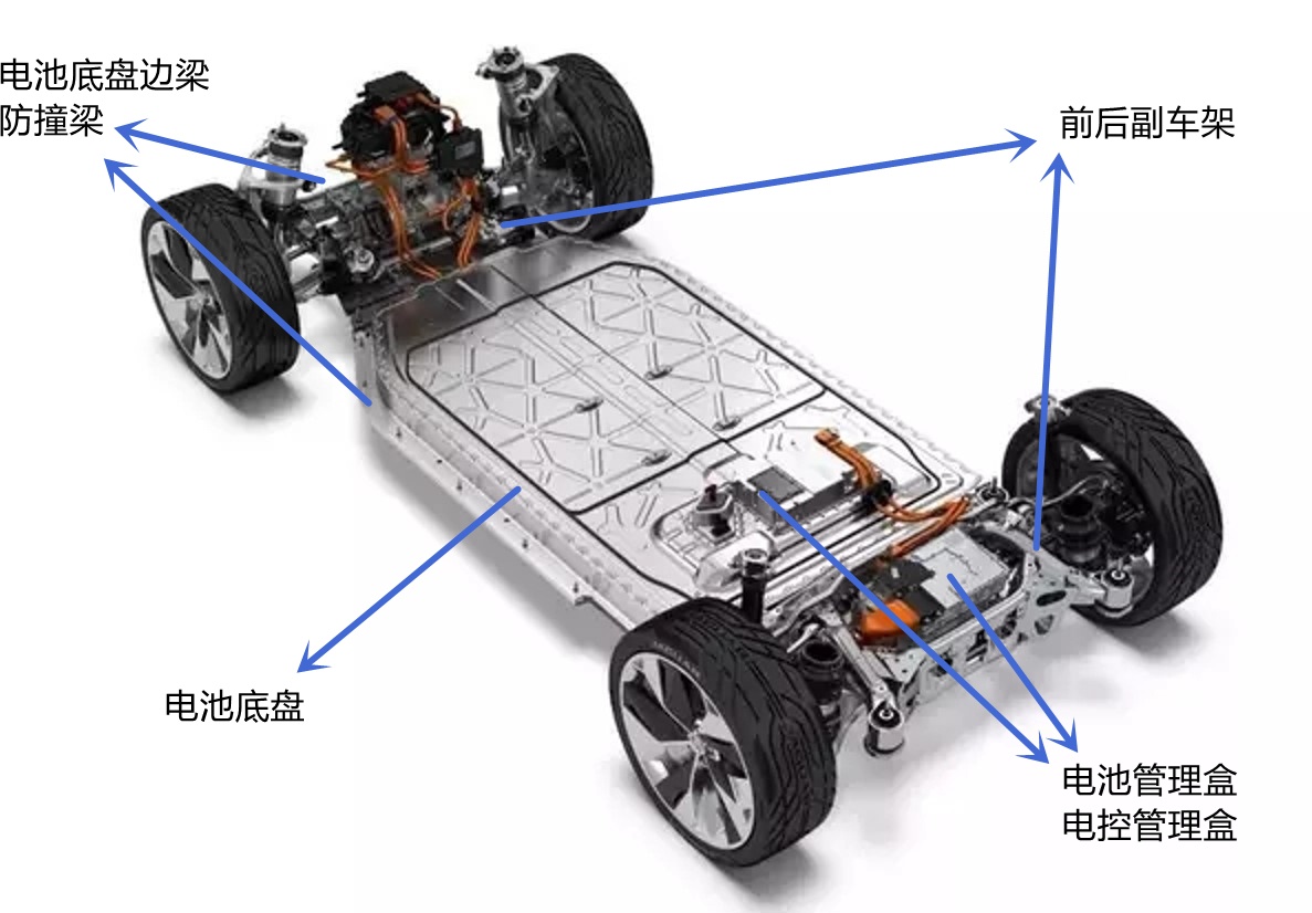 人生就是搏(中国集团)官方网站